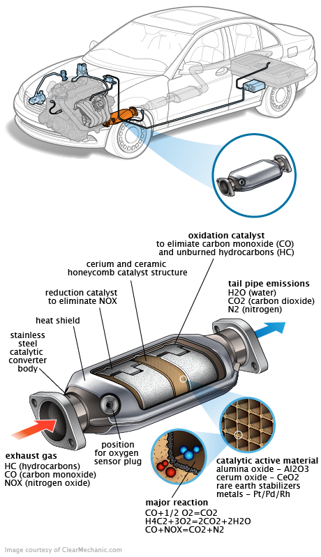 See P1259 repair manual